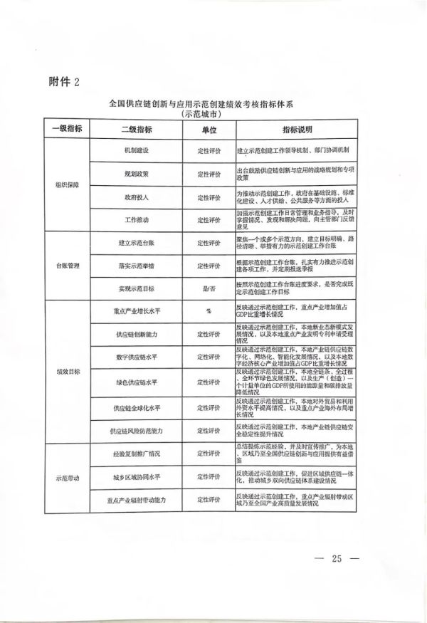 常德市中盛物流運(yùn)輸有限公司,常德物流運(yùn)輸公司,常德貨物運(yùn)輸,托盤運(yùn)營(yíng),托盤租賃,整車貨物運(yùn)輸 常德市中盛物流運(yùn)輸有限公司,常德物流運(yùn)輸公司,常德貨物運(yùn)輸,托盤運(yùn)營(yíng),托盤租賃,整車貨物運(yùn)輸
